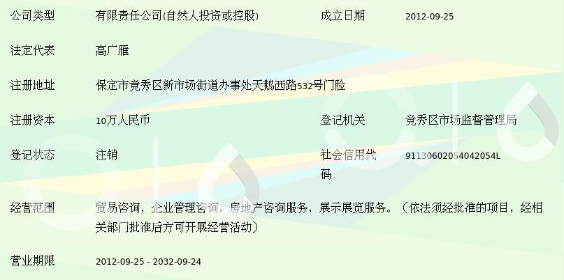 保定苏缘经济贸易咨询 专业服务助力企业经贸发展