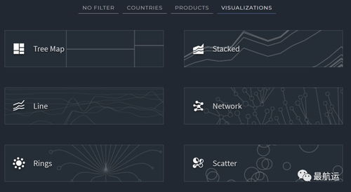 如何高效查询各国进出口海关与经贸数据 一份实用指南